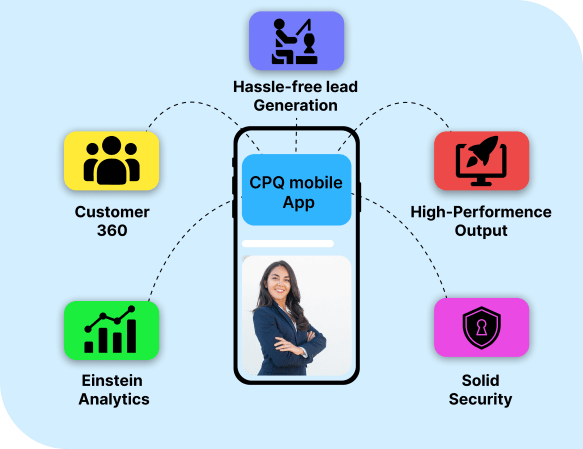 cpq mobile