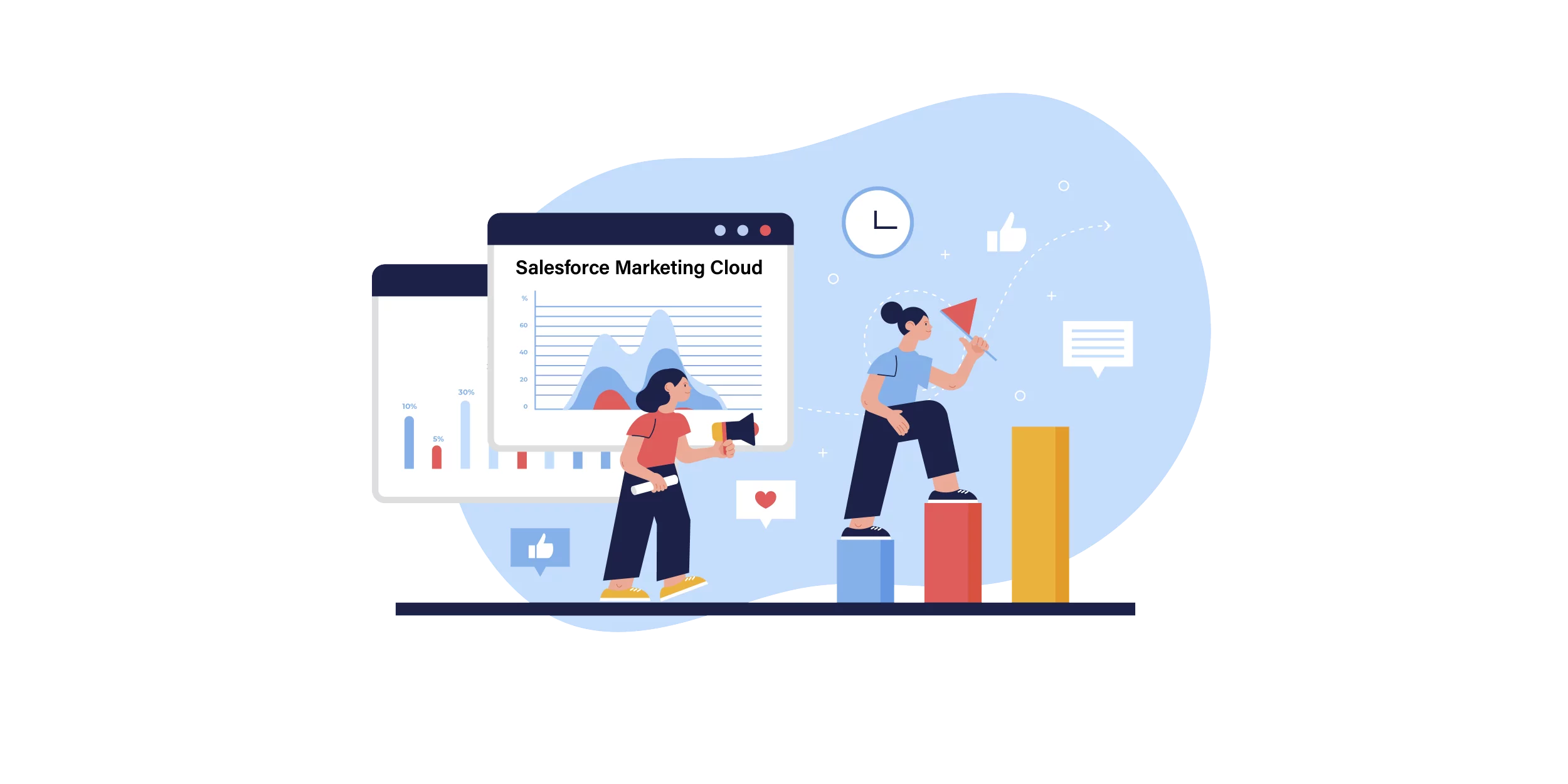 Implement Marketing Cloud and Achieve Business Goals Faster image
