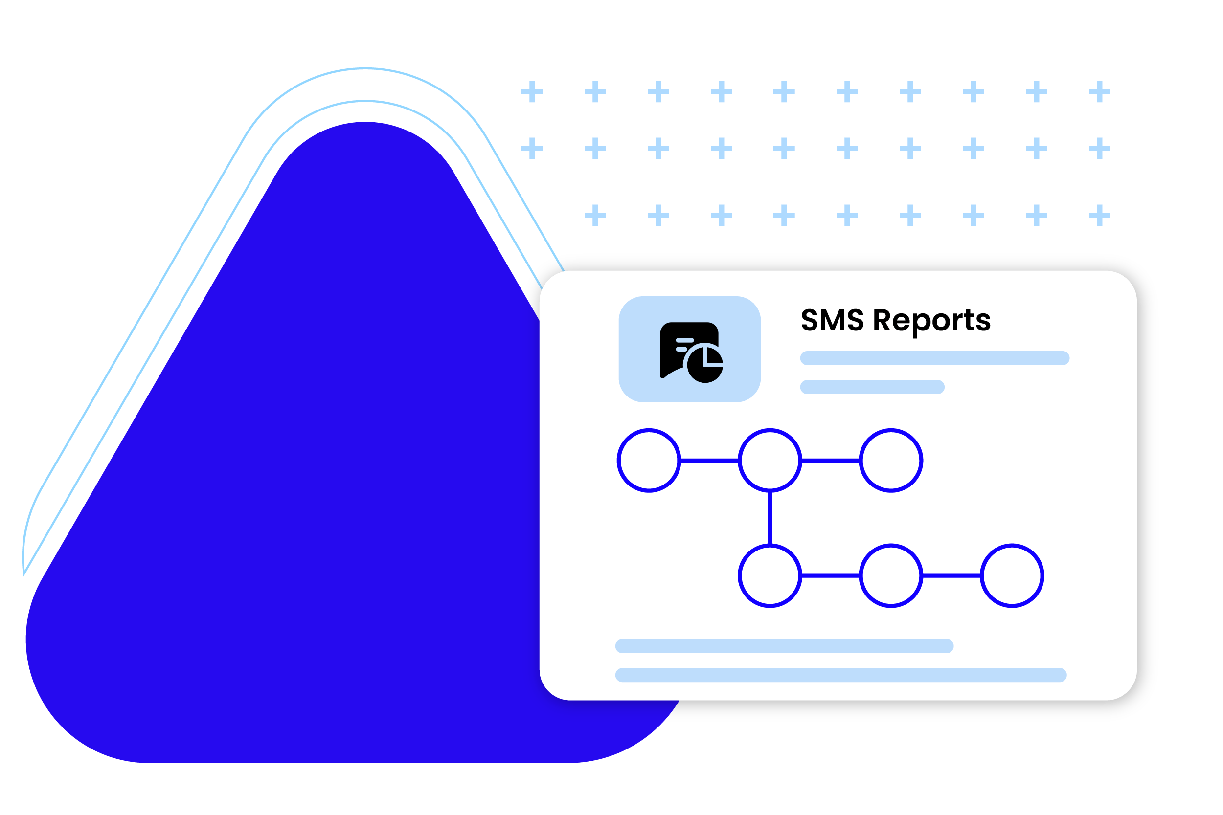 SMS Report