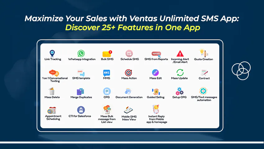 Maximize Your Sales with Ventas Unlimited SMS App: Discover 25+ Features in One App